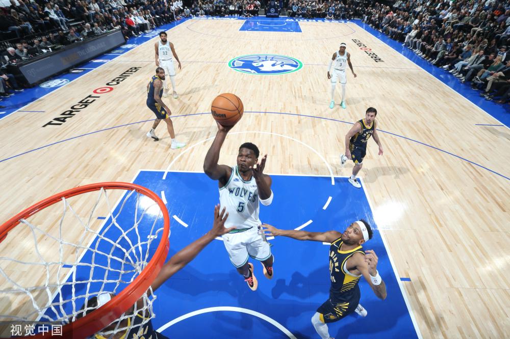 得分最大化 得分最大化